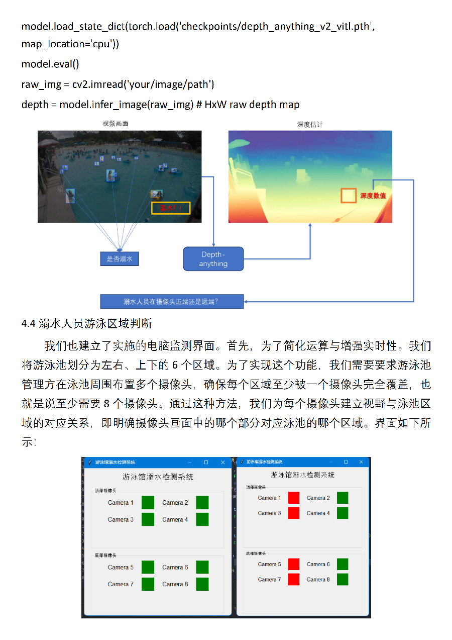 YOLO模型论文中的目标检测结果图