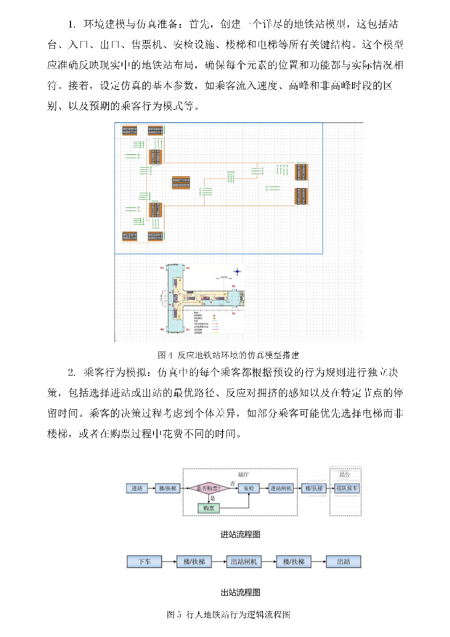 城市交通建模论文中的数据图表